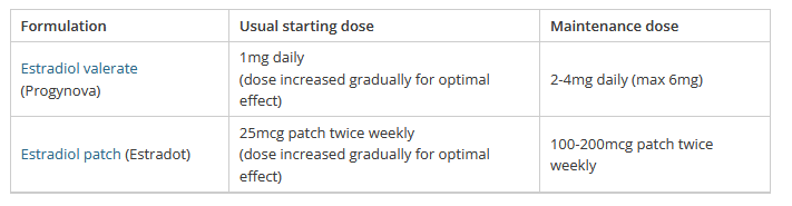 Oestrogen